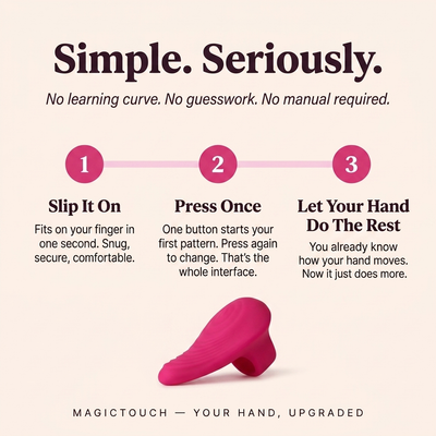 Magic Touch - Pelvic Floor Trainer