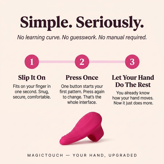 Magic Touch - Pelvic Floor Trainer