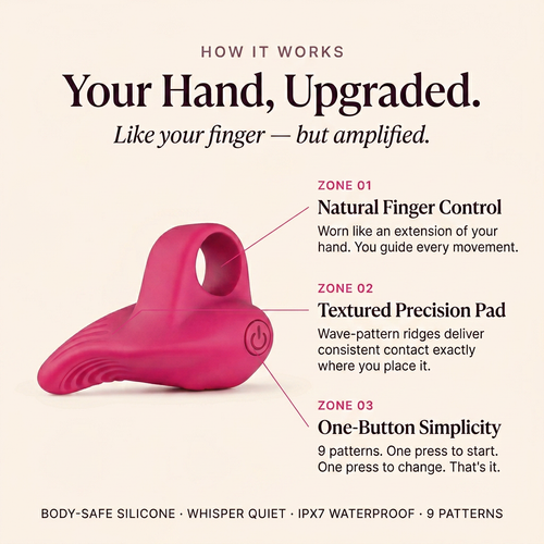 Magic Touch - Pelvic Floor Trainer