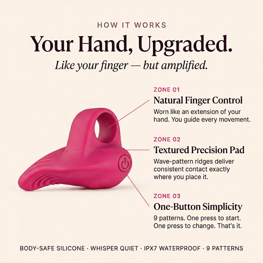 Magic Touch - Pelvic Floor Trainer