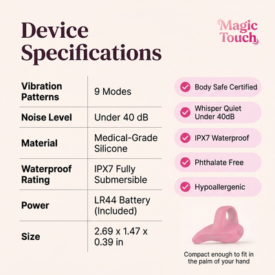 Magic Touch - Pelvic Floor Trainer