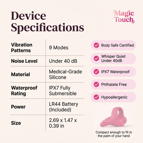 Magic Touch - Pelvic Floor Trainer